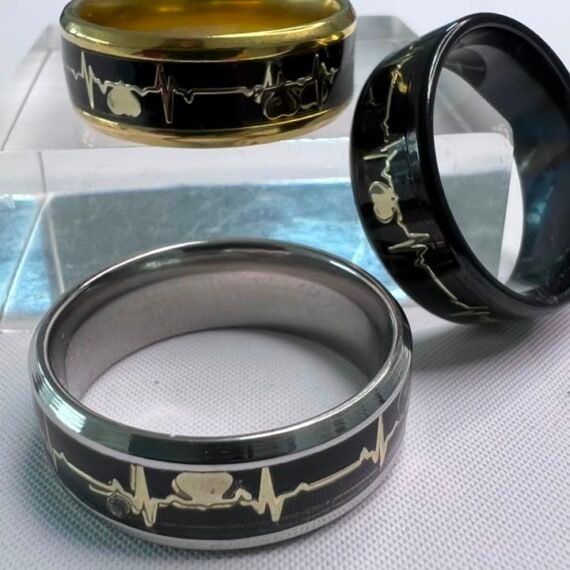 Anillo de las emociones